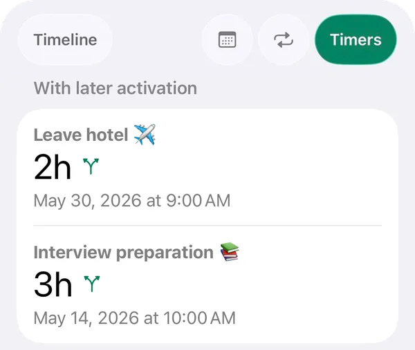 Timers with a Delayed Start